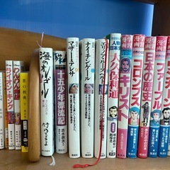 サムネイル