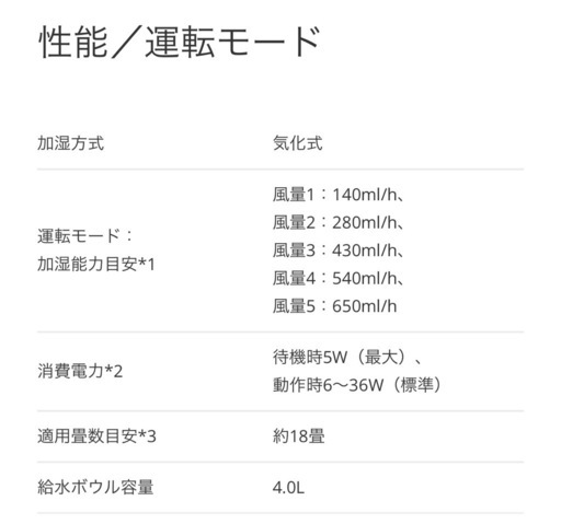 新型 バルミューダRain  加湿器『値段交渉?‍♀️』