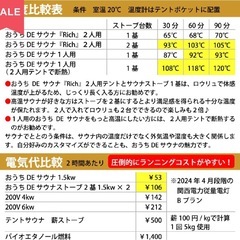 おうちDEサウナ（福岡市取りに来てくれる方限定）の画像