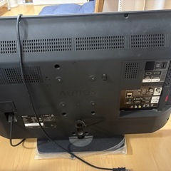 小型テレビの画像