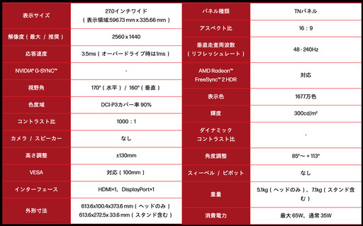 【予定者決定】SALE 無料特典付け！【240Hz】OMEN by HP 27i QHD ゲーミングモニター