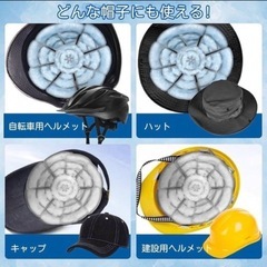 ⭐️新品未使用⭐️冷却 帽子 PCMアイスキャップマット エコ 熱中症対策 ヘルメット パッドの画像