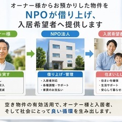 【首都圏限定】空室でお困りのオーナー様へ｜NPO法人による…