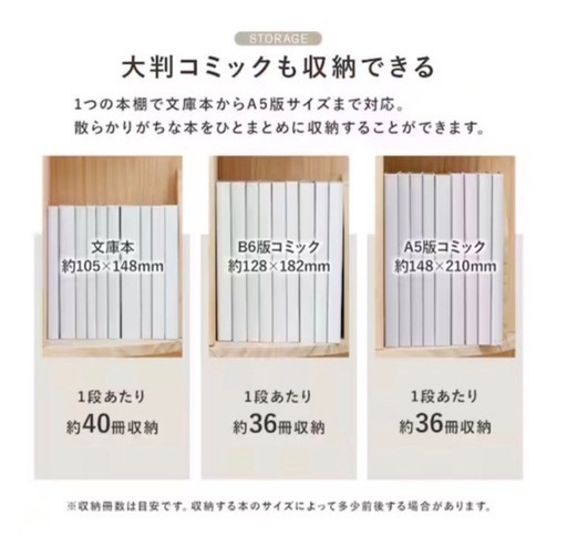 超美品（ほぼ未使用）　組み立て済み　ニトリ　回転式本棚