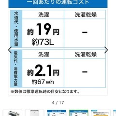 Haier 洗濯機 ·全自動・4.5kg 　の画像