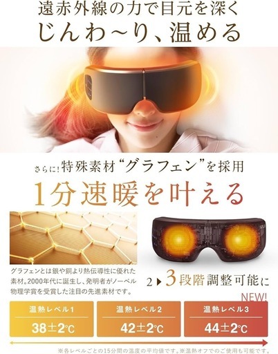 【新品】NIPLUX EYE RELAX S  アイウォーマー