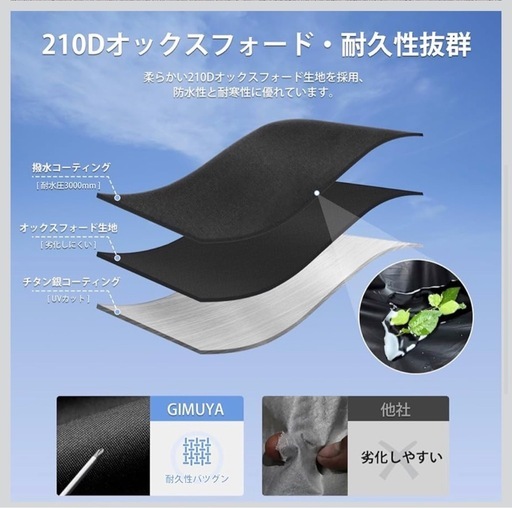 ジムニー JB64・JB74用カバー