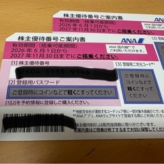 ANA50%オフ株主優待券×2の画像