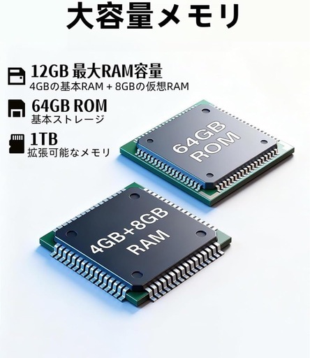 タブレット10インチ Android15 12GB+64GB+1TB拡張 未開封
