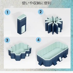 新品未使用 2.1メータ  ブルー系 折りたたみ ブルー系の画像