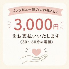 【謝礼3,000円】DVのお悩みに関するアンケート調査の画像