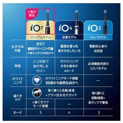 ブラウンの充電式電動歯ブラシ「オーラルB iO シリーズ 7 (ブラックオニキス)」の画像