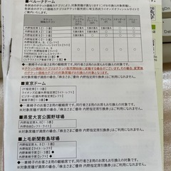 2026年 西武ライオンズ  内野指定席引換券１枚 (複数枚割引あり)の画像
