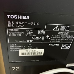 テレビの画像