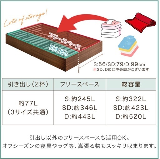 新品同様シングルベッド