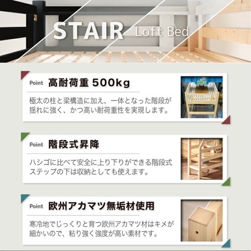 《決まりました 》
ロフトベッド