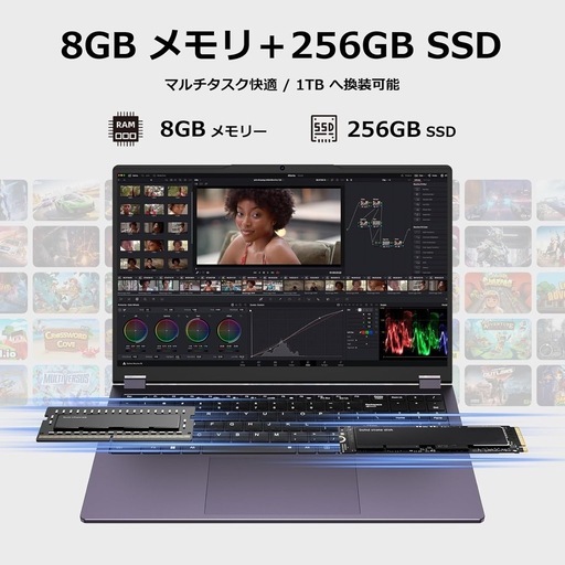 8GBメモリ 256GB SSD 15.6インチノートPC