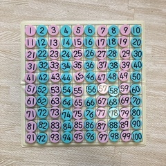 磁石すうじ盤100 ひらがなさいころつみき　KUMON TOYの画像