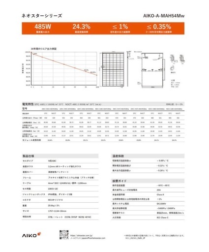 【在庫数2】　ソーラーパネル AIKO 単結晶475W AIKO-A475-MAH54Mw