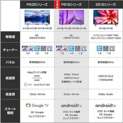 お得🉐【美品】TCL 50インチ  4K スマートテレビの画像