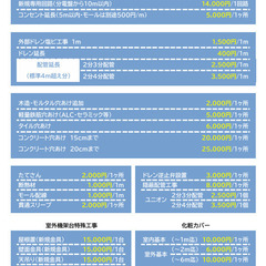 地域限定！三菱　エアコン　取付込み　MSZ-E2822-W-1　10畳用　2022年製の画像