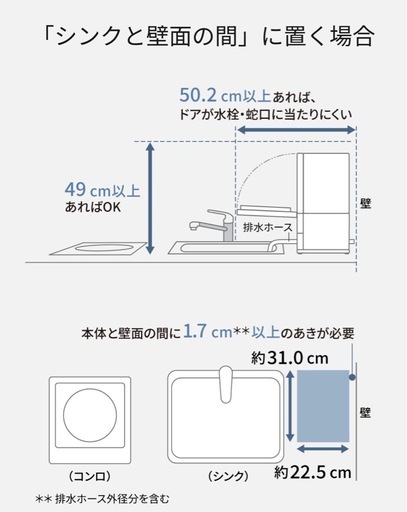 【★工事不要★】食器洗い乾燥機　Panasonic 一人暮らし用　タンク式