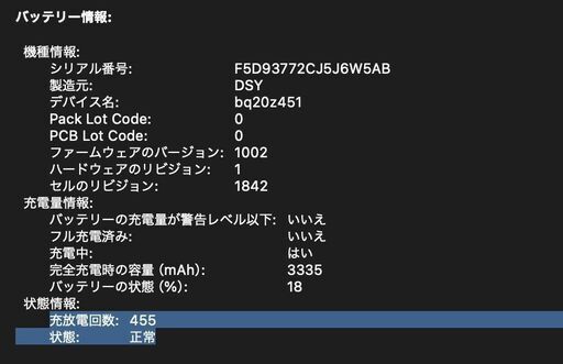 MacBook Air（13インチ,2019）128GB/8GB〈MVFK2J/A〉⑥