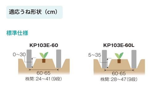 Kubota KP103E-60LX 半自動移植機　ベジータ　   約10か月の使用