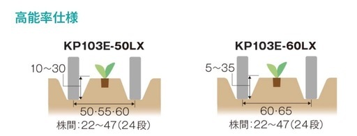 Kubota KP103E-60LX 半自動移植機　ベジータ　   約10か月の使用