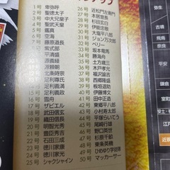 週間マンガ日本史　全50巻の画像
