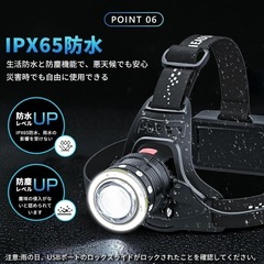 ヘッドライト 充電式 LED 高輝度 6200ルーメン 軽量 登山 LEDヘッドの画像
