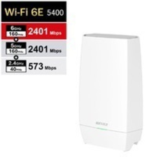 WNR-5400XE6P