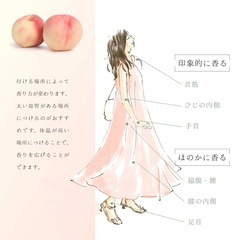 あげます！カルミン ピーチ🍑パルファム 20mlの画像