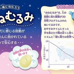 SHINE おねむるみ くまさん ぬいぐるみ　　　　　　　　 新品未使用品　　　　　　　　　　　　　　　　　　　
 (眠れないお子様や大人の方に最適グッズ)の画像