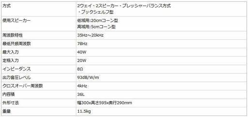 オールドサウンドで酔いしれる Aurex SS-220W