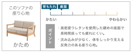 美品 2人がけ ソファー　