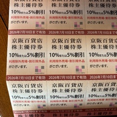 京阪電車　乗車券　7枚の画像