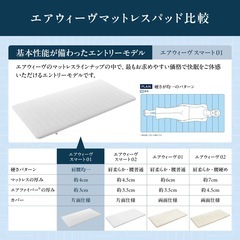 エアウィーブ　　マットレス　ダブル　　の画像