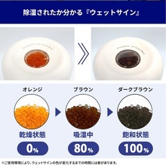 除湿カートリッジの画像