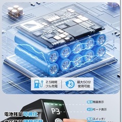 高圧洗浄機の画像