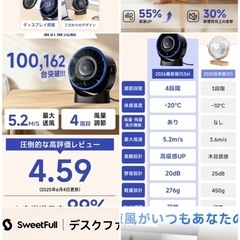 卓上扇風機 ミニ USB給電 ミニ サーキュレーター 静音 強力 風量3段調節 小型 360°角度調整 洗面所 持ち運び オフィスの画像