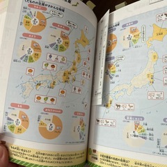 学研「？(はてな)に答える！」小学理科、社会セットの画像