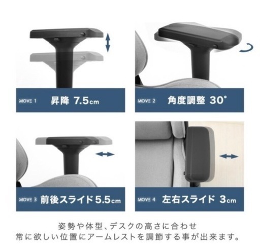 サイバーグラウンドのゲーミングチェア