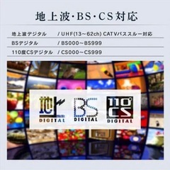 アイリスオーヤマ　55型テレビの画像