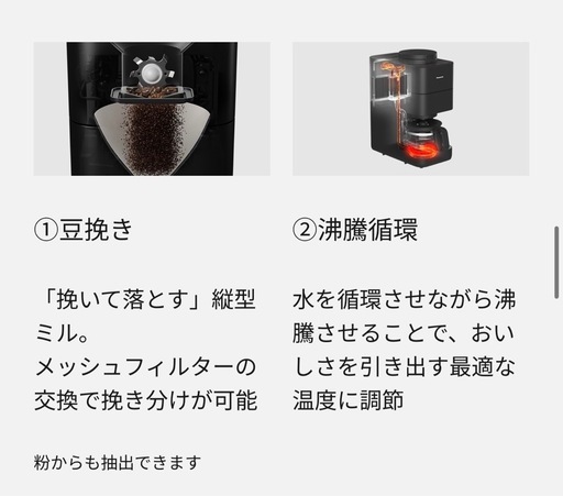 【未使用】Panasonic コーヒーメーカー