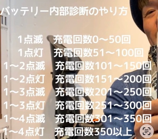 YAMAHA 電動自転車バッテリー 8.7Ah