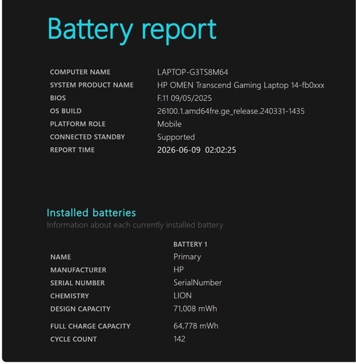 HP OMEN ゲーミングノート Core Ultra 7 RTX4060