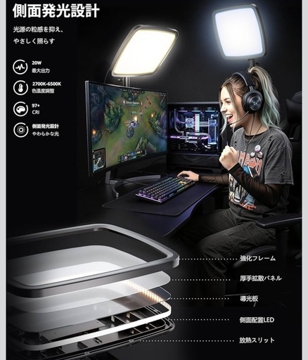 撮影用ライト 20W側面発光 LEDビデオライト 30×24cmパネル