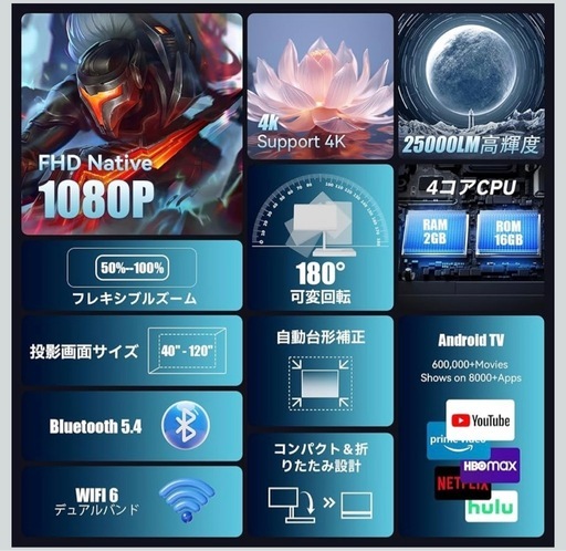プロジェクター