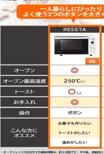 電子レンジ、オーブンレンジ、シャープ2021年製